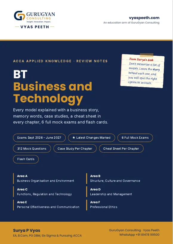 ACCA BT Business and Technology Review Notes cover