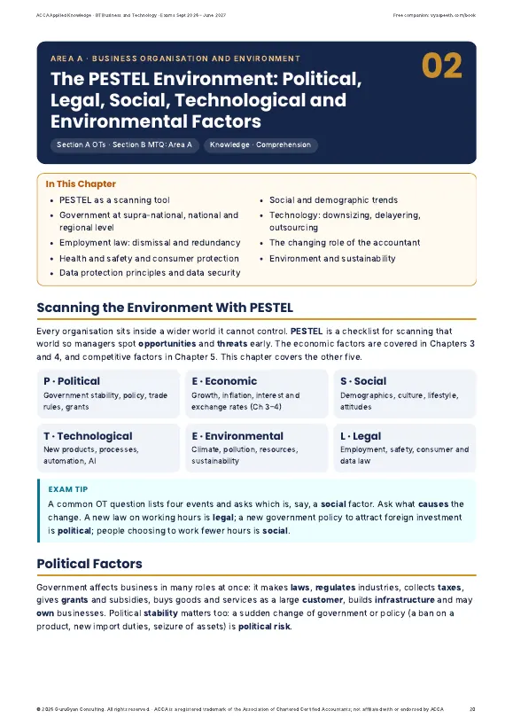 ACCA BT Business and Technology Review Notes sample page 2