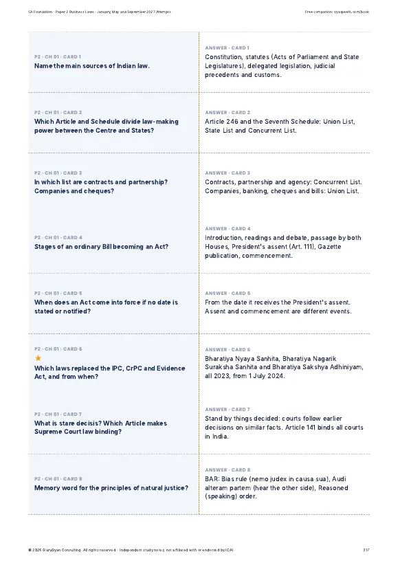 CA Foundation Paper 2 Business Laws Review Notes (2027 Attempts) sample page 6