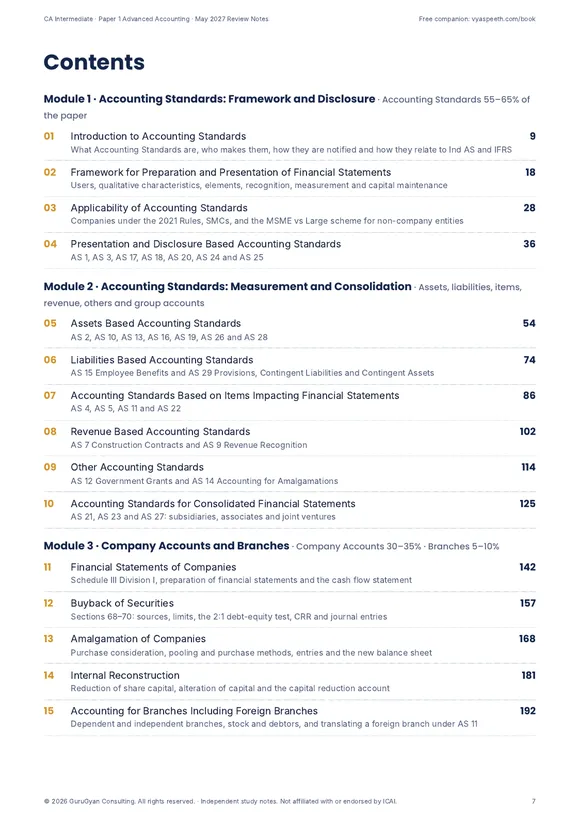 CA Intermediate Paper 1 Advanced Accounting Review Notes (May 2027) sample page 2