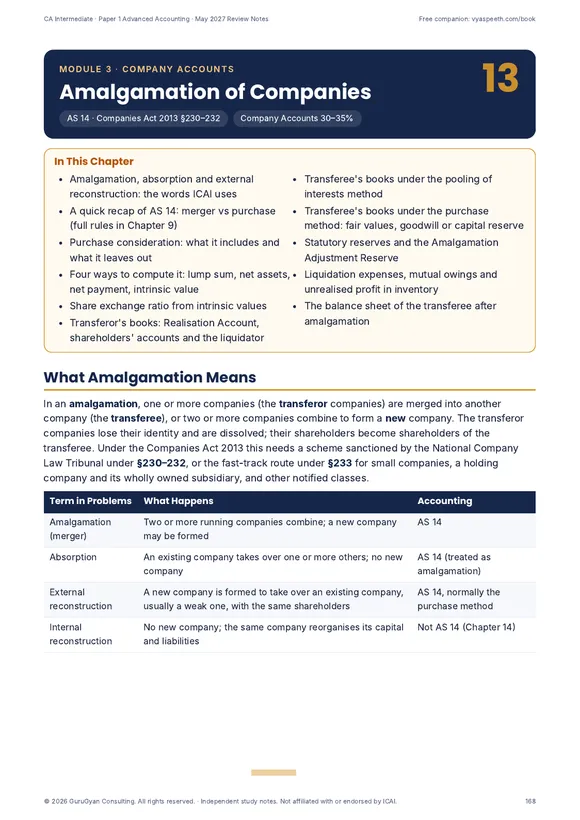 CA Intermediate Paper 1 Advanced Accounting Review Notes (May 2027) sample page 3