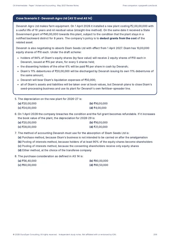 CA Intermediate Paper 1 Advanced Accounting Review Notes (May 2027) sample page 5