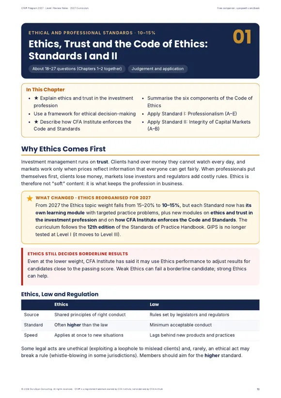 CFA® 2027 Level I Review Notes sample page 2