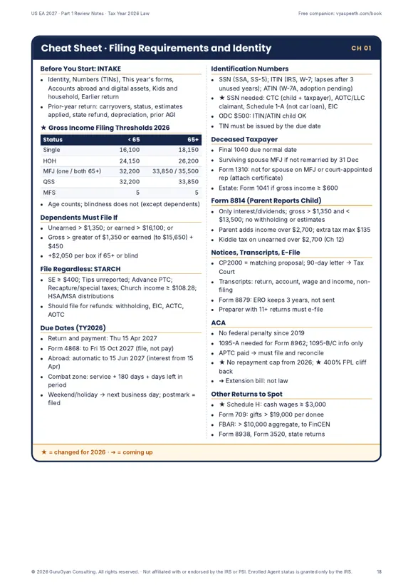 US EA 2027 Part 1 Individuals Review Notes sample page 4