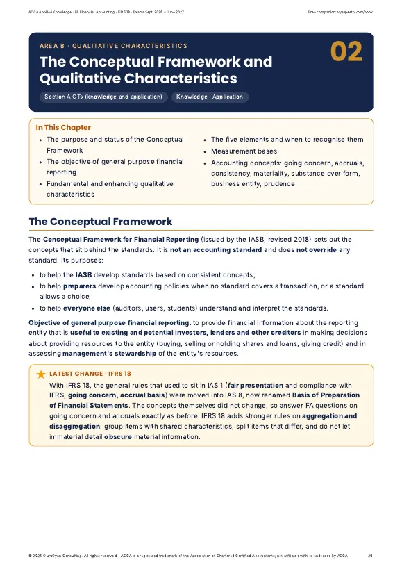 ACCA FA Financial Accounting Review Notes sample page 2