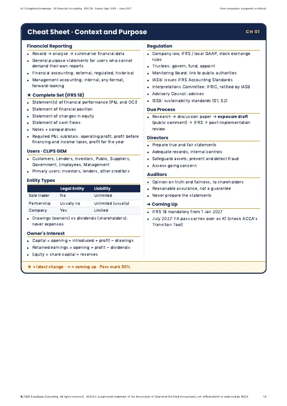 ACCA FA Financial Accounting Review Notes sample page 4