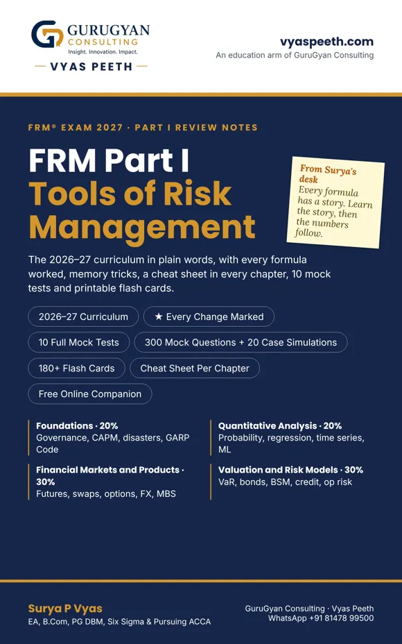 FRM® 2027 Part I Review Notes cover