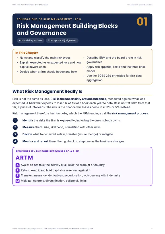 FRM® 2027 Part I Review Notes sample page 2