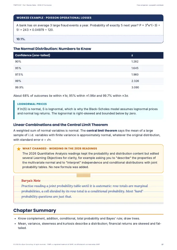 FRM® 2027 Part I Review Notes sample page 3