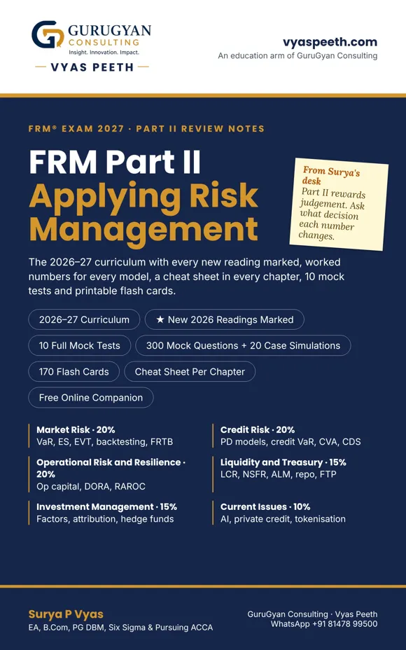 FRM® 2027 Part II Review Notes cover