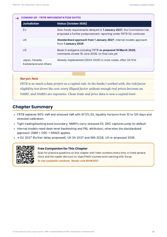 FRM® 2027 Part II Review Notes sample page 3