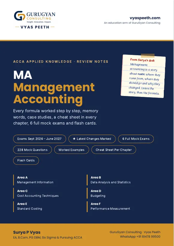 ACCA MA Management Accounting Review Notes cover