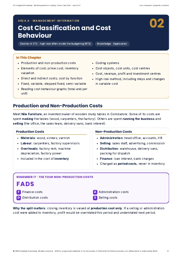 ACCA MA Management Accounting Review Notes sample page 2