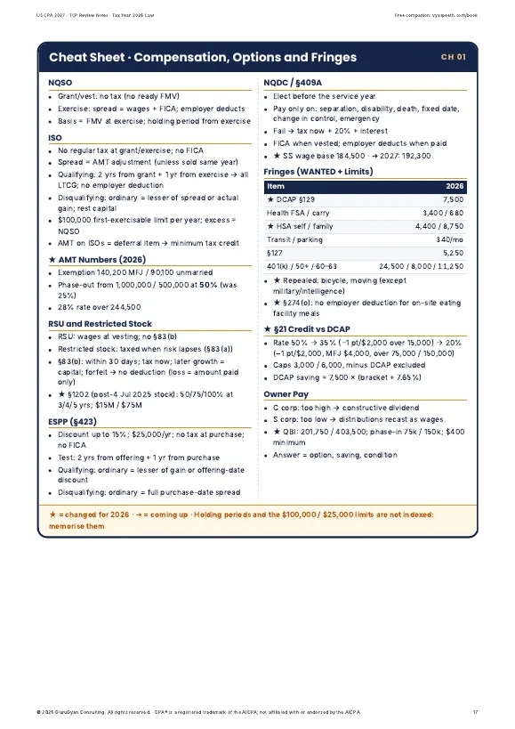 US CPA® 2027 TCP Review Notes sample page 4