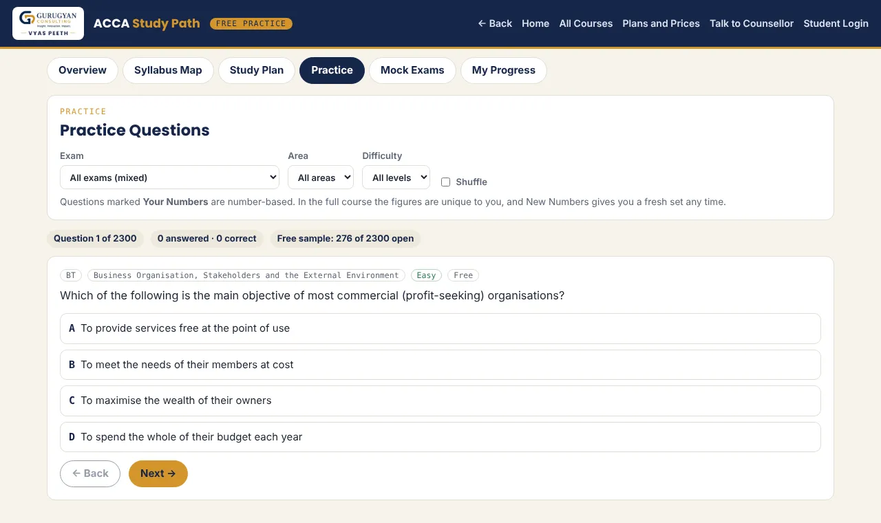 Sample screen