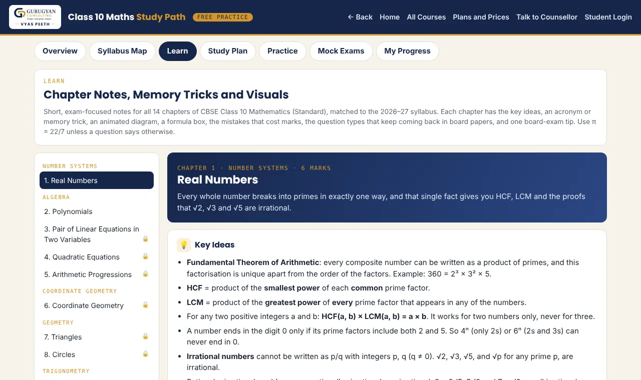 Sample screen