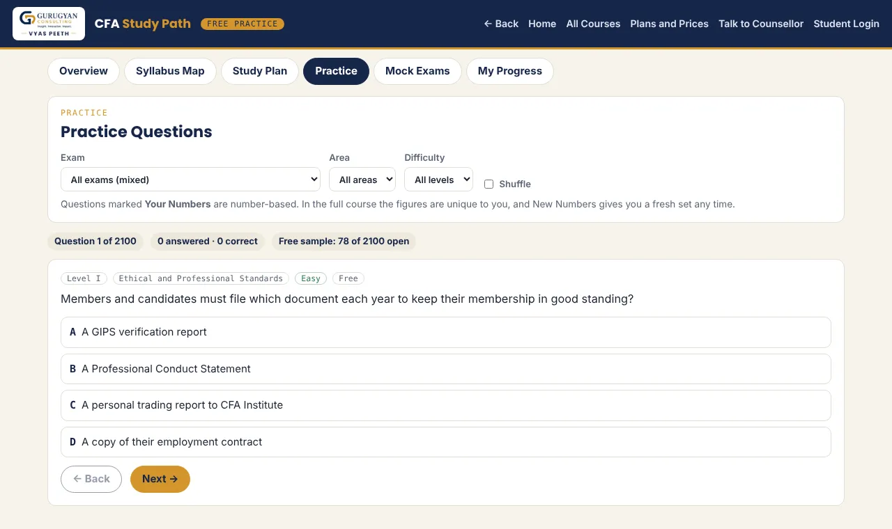 Sample screen
