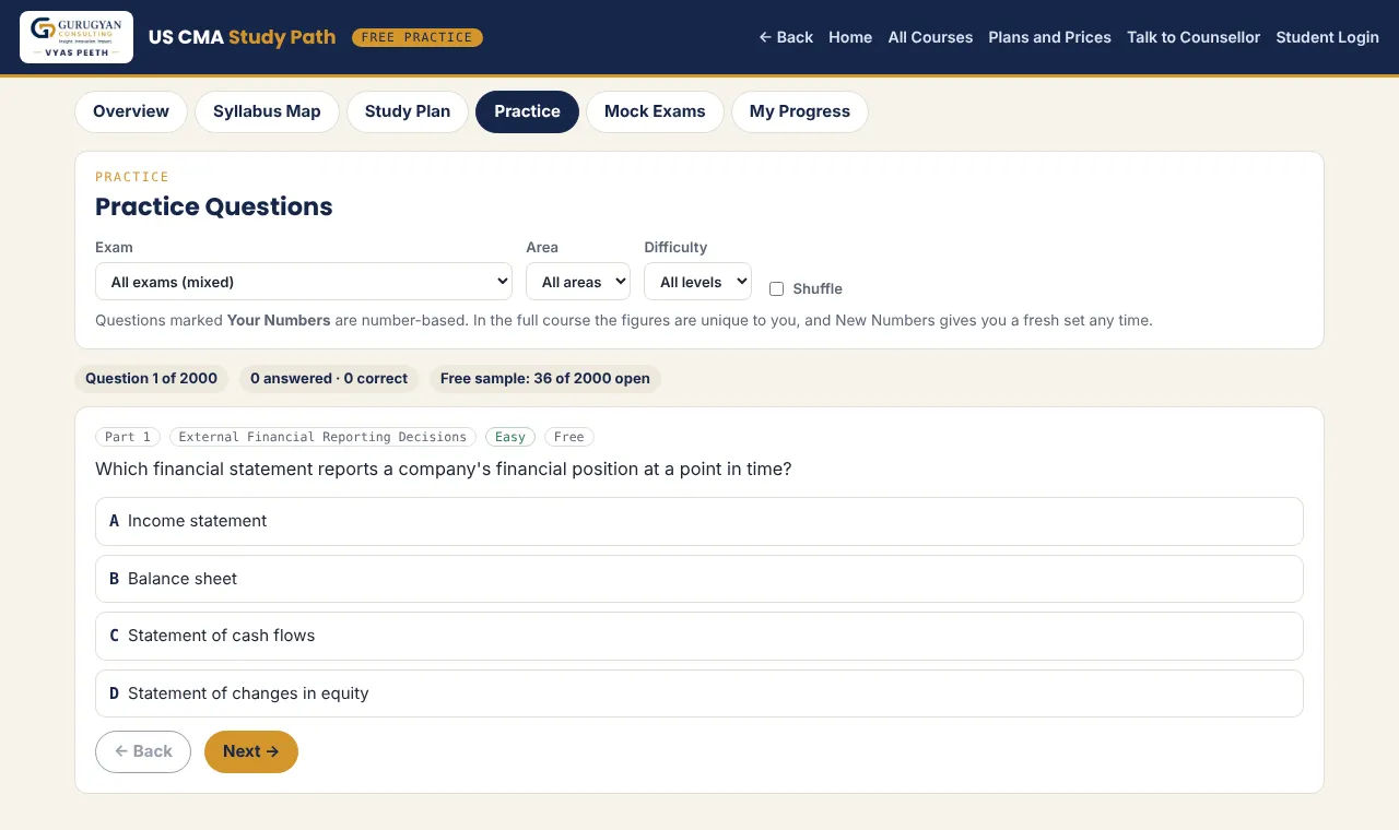 Sample screen