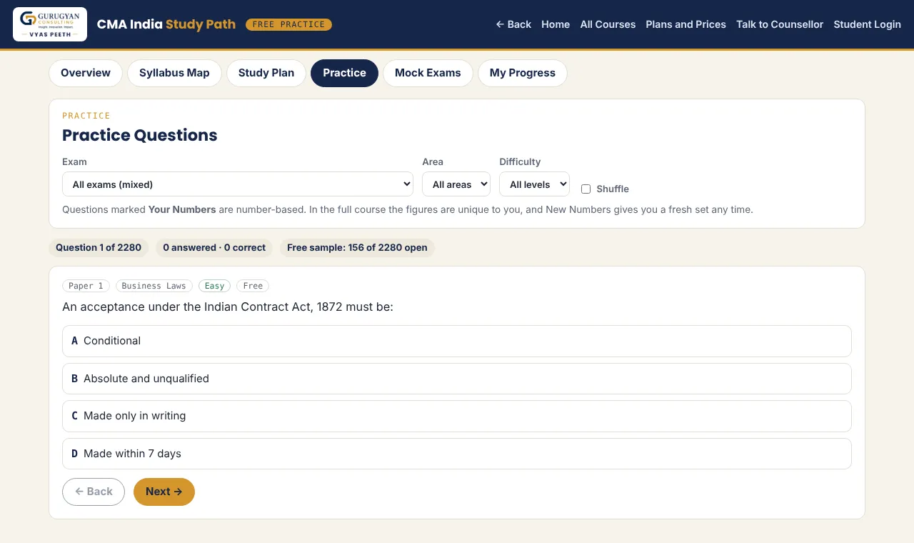 Sample screen
