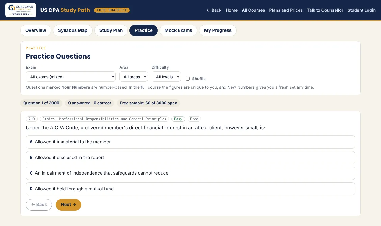 Sample screen