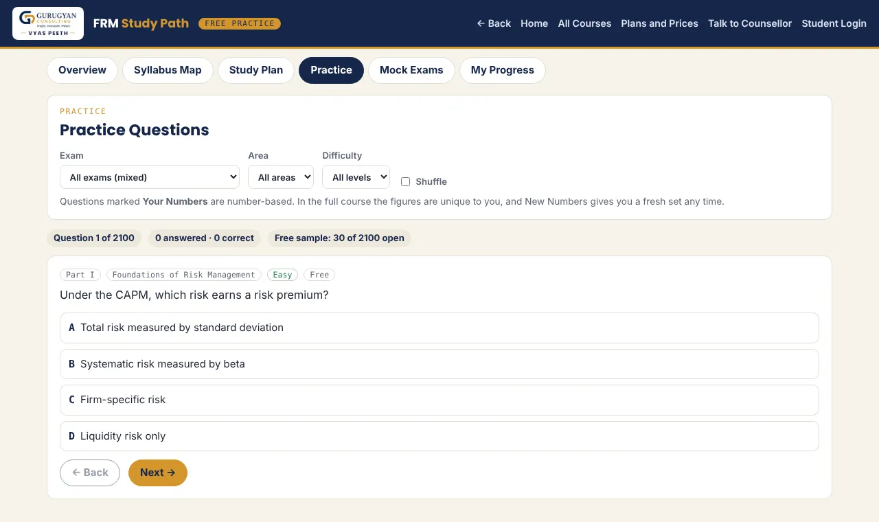 Sample screen